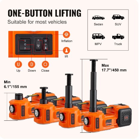 🔧 PROMO LIMITÉE 50% DE RÉDUCTION! 💨 Kit cric 12‑en‑1 – Compact, Sûr, Pratique ✨