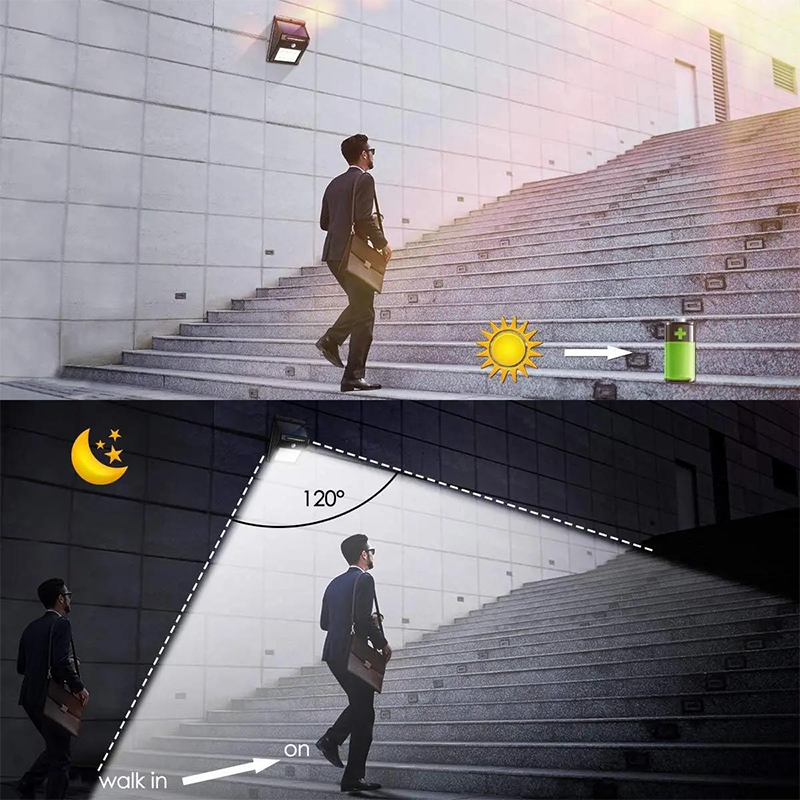Lampadaire mural à détecteur de mouvement solaire