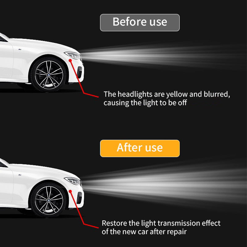 📢📢50% DE RÉDUCTION !! ⏰Spray rénovateur pour phares de voiture