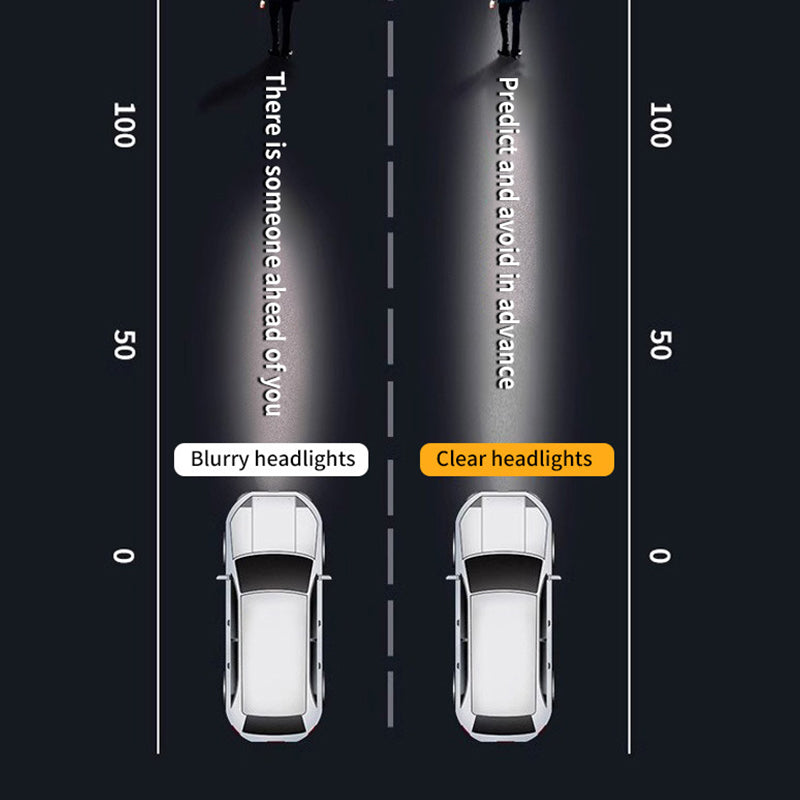 📢📢50% DE RÉDUCTION !! ⏰Spray rénovateur pour phares de voiture