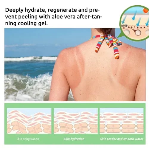 🎁50 % DE RÉDUCTION - 1 ACHETÉ, 1 OFFERT🎁Gel autobronzant intensif de luxe