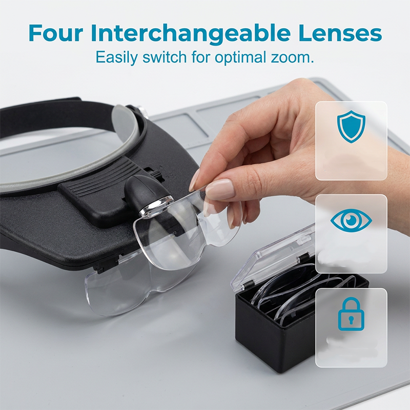 🔬 PROMO LIMITÉE 50% DE RÉDUCTION ! 💥 Loupe Frontale LED avec 4 Lentilles – Mains Libres, Zoom Précis, Lumière Intégrée ✨