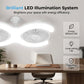 💡 -50%🔥Ventilateur Plafond LED Double Tête E27 – Double Rangée Grande Capacité Ventilation Refroidissement Instantané, LED Haute Transmittance Sans Scintillement Économie Énergie, Ultra-Silencieux Installation Secondes · Blanc ✨