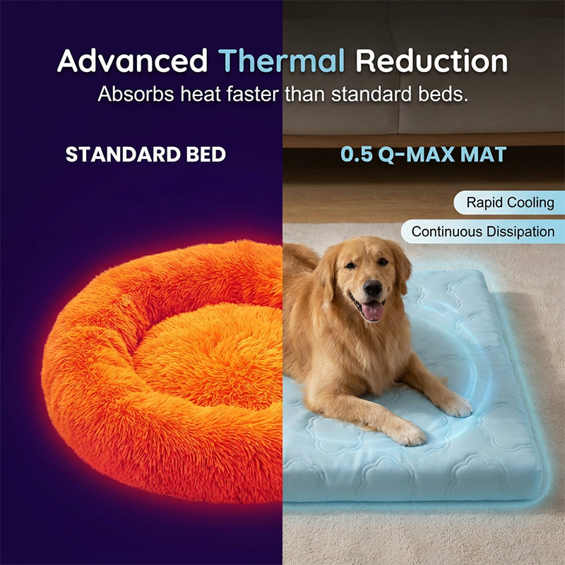 🐾 PROMO -50%✨Tapis Rafraîchissant Instantané pour Animaux de Compagnie – Tissu Anti-Rayures Sécuritaire Non Toxique, Nettoyage Facile, Sommeil Profond Confortable · Gris & Bleu · 4 Tailles 🔥