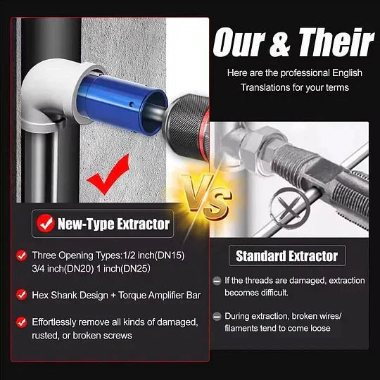 🔧🔥 PROMO FLASH 50% ! Extracteur 3-en-1 Tuyaux & Vannes – Acier 40CrV, Démontage Rapide, Compatible 1/2"-1", Idéal Plomberie ✨