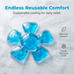 📢🧢 PROMO FLASH 50% ! Coussin Gel Rafraîchissant Réutilisable pour Casquette – 6 Pétales Flexibles, Gel Non Toxique, Diamètre 18cm, Idéal Randonnée & Travaux Extérieurs ❄️
