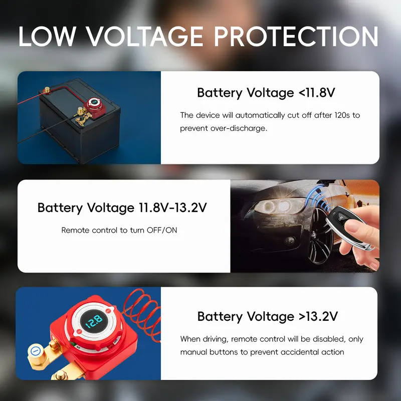 🔋 50% DE RÉDUCTION 🔥 Coupe-batterie 12V/24V avec télécommande – Anti-décharge & sécurité – Idéal pour voitures, camping-cars ou bateaux 🚗🛡️✨