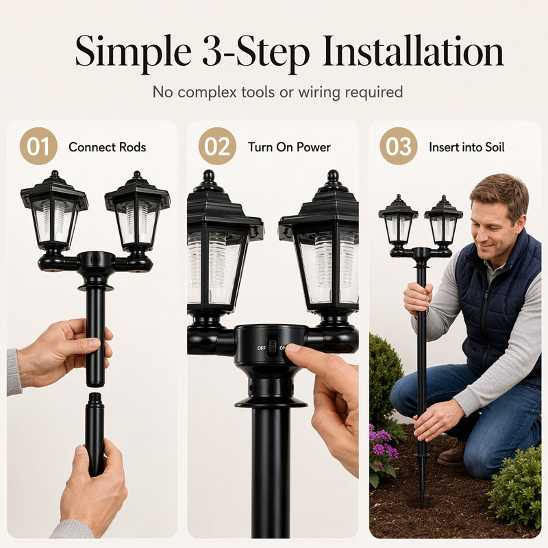 💡 50% DE RÉDUCTION! 🏡 Lampadaire Solaire Rétro Double Tête Hexagonale – Design vintage, solaire & résistant aux intempéries – Parfait pour jardins, allées & terrasses 🌙