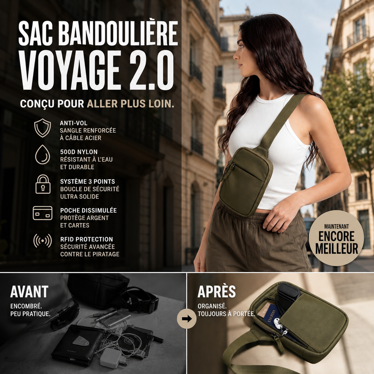 🎒 Sac banane de voyage 2.0 | Léger et pratique pour vos déplacement