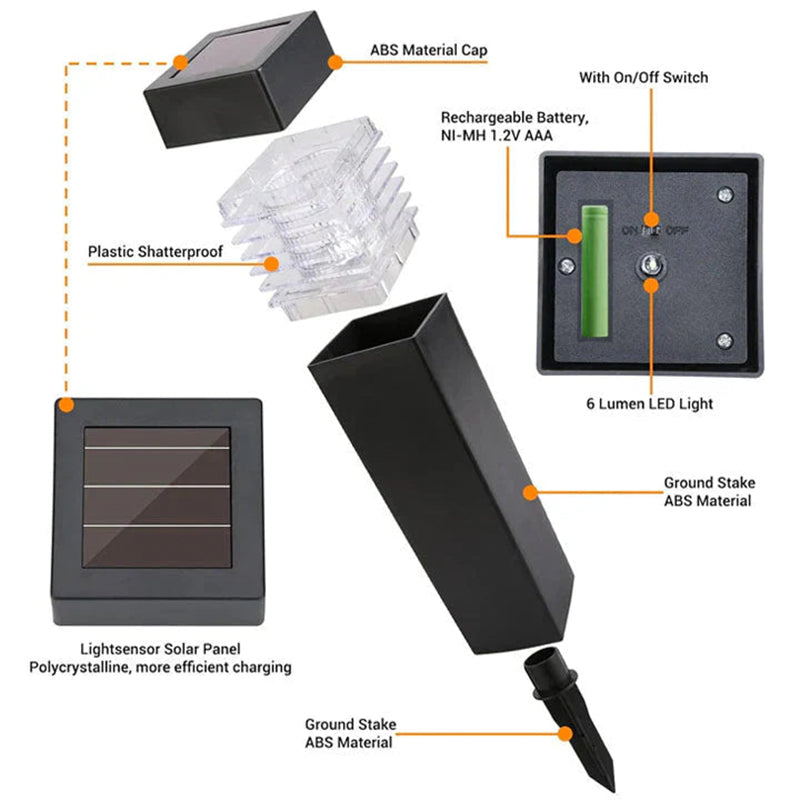 Lampe Solaire Extérieure avec Fonction Dégivrante – Sans Fil, Capteur Thermique, Éclairage Automatique