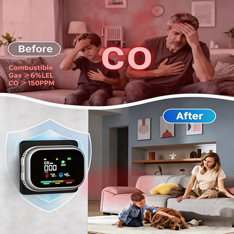 🔥 50% DE RÉDUCTION ! 🛡️ Alarme Multigaz Portable 6-en-1 – Capteurs Haute Précision & Écran LCD – CO/Gaz/Fumée/Température/Humidité for Sécurité Maison