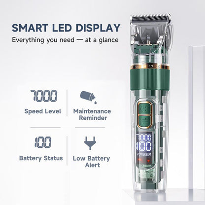 🐶✂️ -50% ! 🏡 Tondeuse Silencieuse pour Animaux – Titane-Céramique + ABS – Rechargeable & 1200 mAh – pour Chats & Chiens