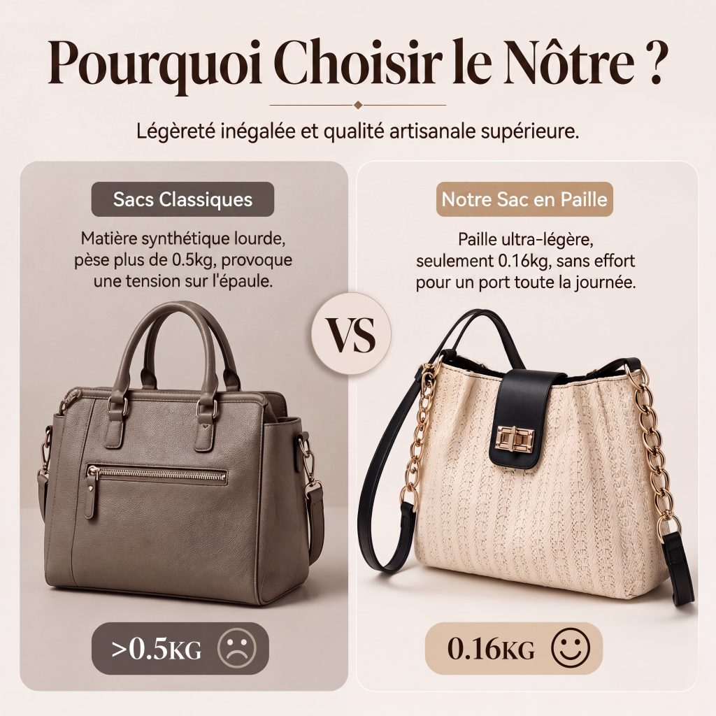 🧺👜 Sac d’été en paille tressée – Ultra-léger, anse réglable, magnifique texture artisanale, assez grand pour glisser une serviette de plage, des lunettes et même une baguette sous le bras 🥖🏖️