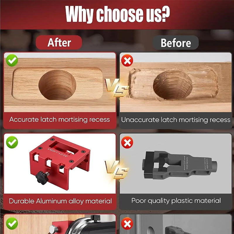 🚪 -50% ! 🛠️ Kit de Gabarit de Mortaisage pour Loquet de Porte en Bois – Aluminium – 3 Profondeurs de Coupe – Compatible 35/44 mm – Installation Propre 🔧