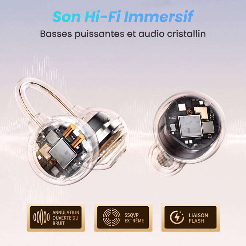 📢📢40% DE RÉDUCTION !! ⏰ Écouteurs TWS 2-en-1 avec Kits Oreille Ouverte et Intra-Auriculaires – Bluetooth 6.0 & Audio Directionnelle pour Sport et Sommeil 🏃💤