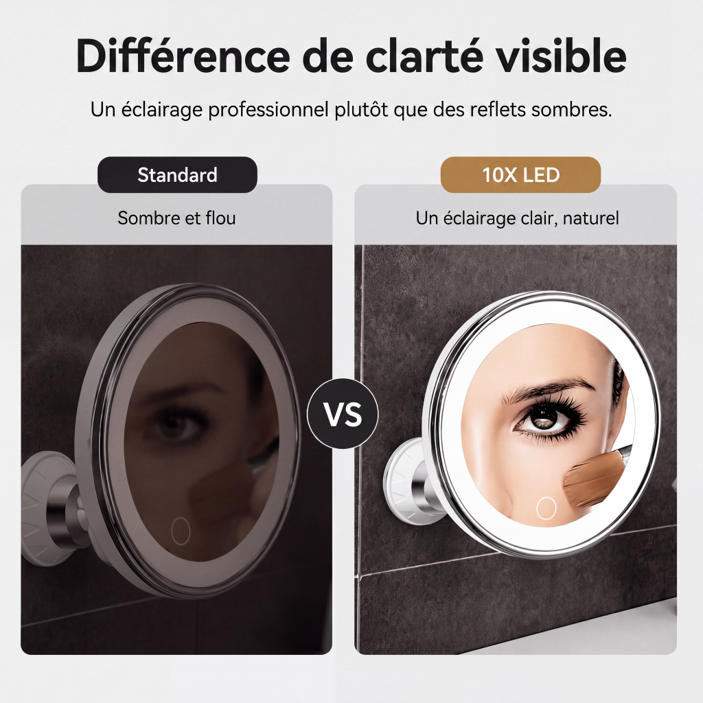 Miroir de maquillage grossissant x10 avec lumière LED et ventouse
