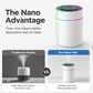 Mini-humidificateur USB avec lumières colorées pour la chambre et la voiture