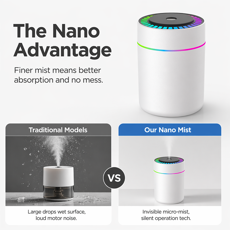 Mini-humidificateur USB avec lumières colorées pour la chambre et la voiture