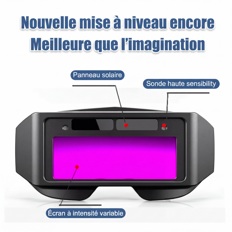 🥽 Lunettes de protection oculaire pour soudeur