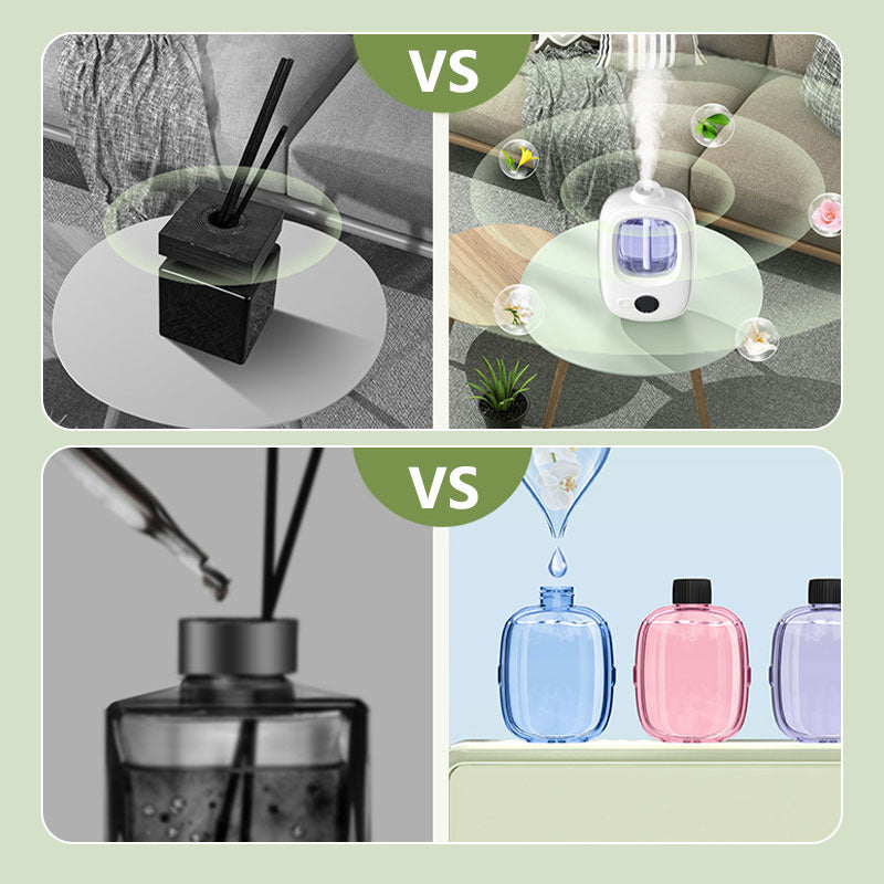 Diffuseur d'Aromathérapie Automatique – Écran LED, 4 Niveaux, Pose Murale & Table