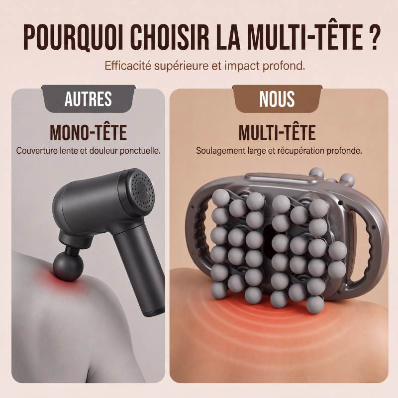 Pistolet de massage des fascias pour tissus profonds à têtes multiples