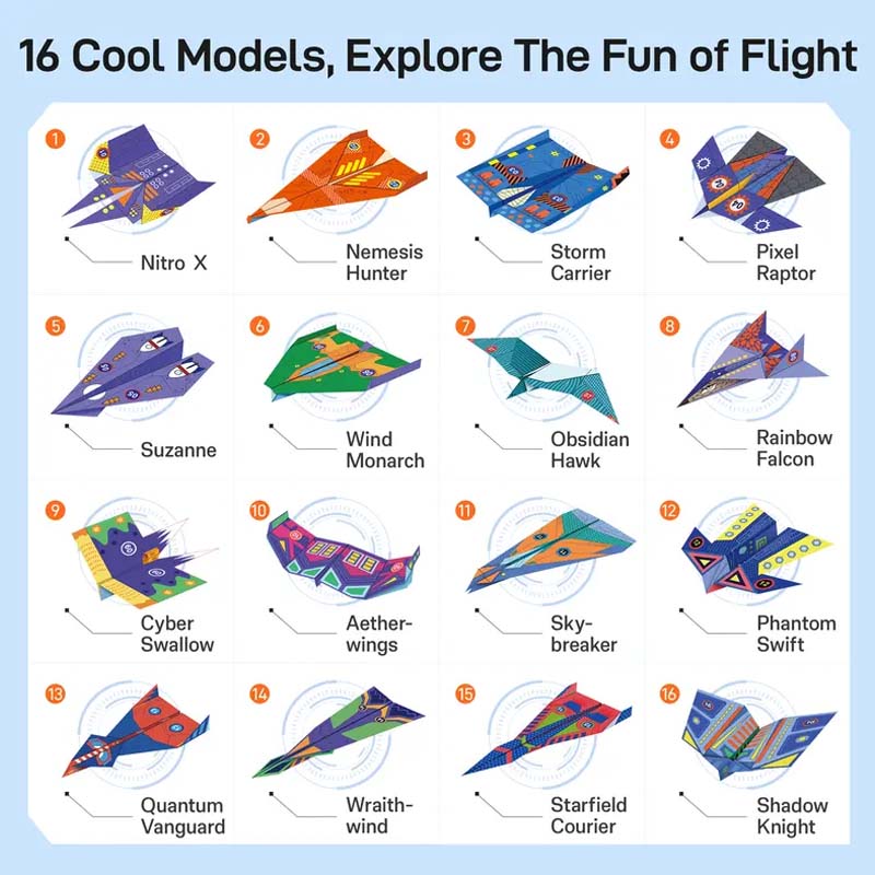 ✈️ 50% DE RÉDUCTION! 🎨 Kit d'avions en papier créatifs DIY pour enfants – 10 modèles à construire, pédagogique & amusant – Stimule la créativité et la motricité 🧠
