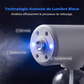 Pistolet pulvérisateur nano atomiseur sans fil