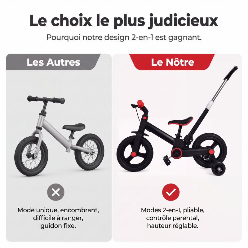 Tricycle évolutif 4-en-1 pour enfants, draisienne et poussette
