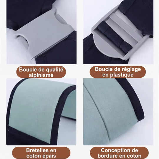 👶 Porte-Bébé Léger — Coton & Maille 3D Respirante, 4 Modes de Portage, Soutien Nuque, 0-36 Mois, 20kg, 3 Couleurs ✨
