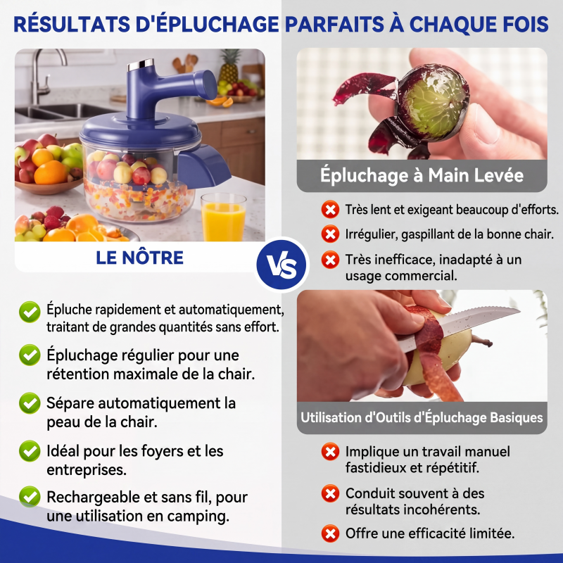 Éplucheur et mixeur de fruits électrique
