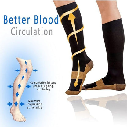 ✨Chaussettes de Compression Graduée Unisexe