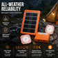 ☀️🔋 Système d'énergie solaire portable – Générateur solaire USB/Type-C avec 2 lampes LED