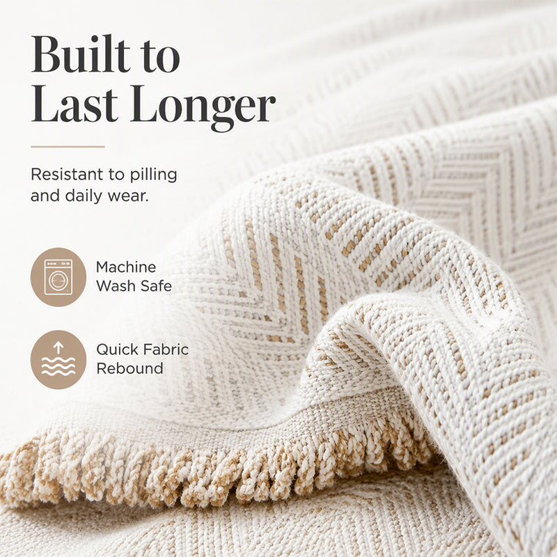📢📢40% DE RÉDUCTION !! ⏰Housse de Canapé Premium en Chenille Motif Chevron