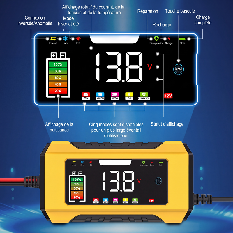 🔌 PROMO LIMITÉE 50% DE RÉDUCTION ! ⚡ Chargeur de Batterie Intelligent 12V 6A – Réparateur, Sécurisé, Intuitif 🚗