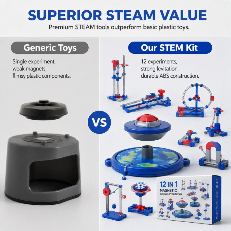 🧲🎓 Kit d’expériences scientifiques magnétiques 12-en-1 – Train Maglev, physique, apprentissage ludique, le coffret parfait pour éveiller la curiosité des enfants et découvrir la magie des aimants 🌟🧒