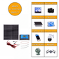 Kit de panneaux solaires étanches portables