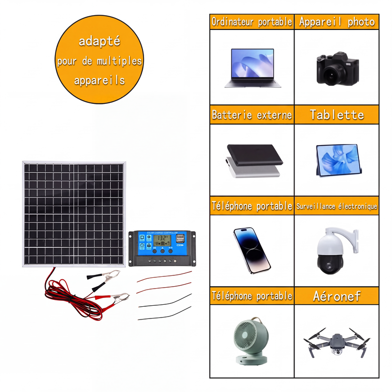 Kit de panneaux solaires étanches portables