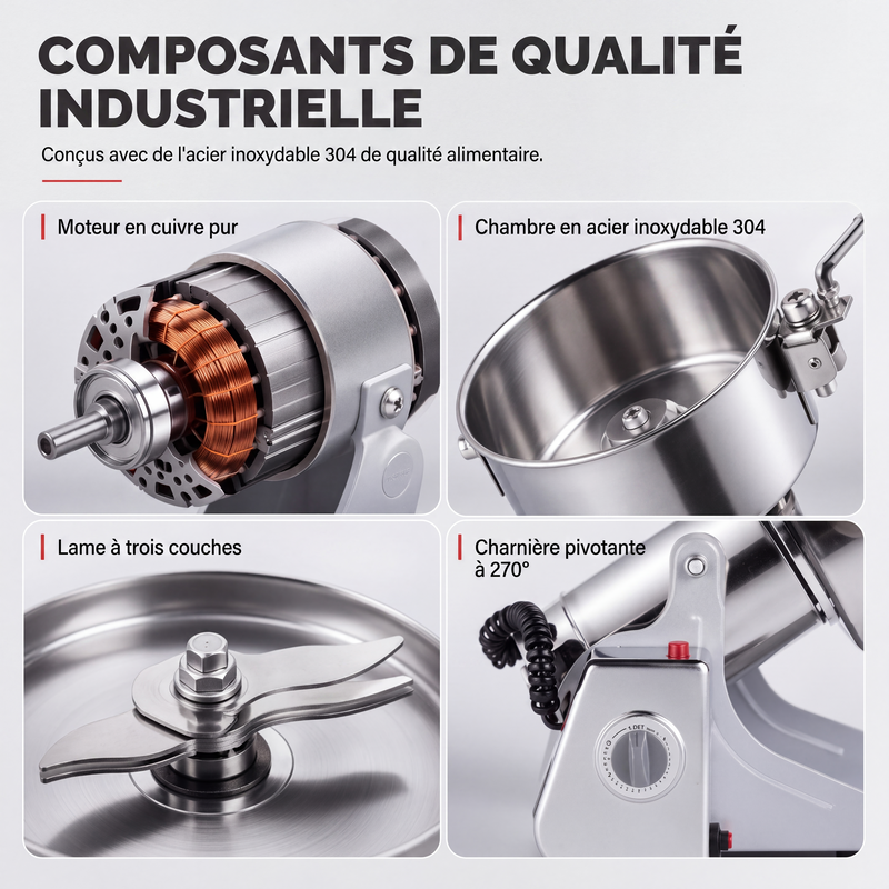 ⚡ 50% DE RÉDUCTION! 🌪️ Moulin électrique ultra‑fin – Grande vitesse & polyvalent ✨