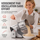 ⚡ 50% DE RÉDUCTION! 🌪️ Moulin électrique ultra‑fin – Grande vitesse & polyvalent ✨