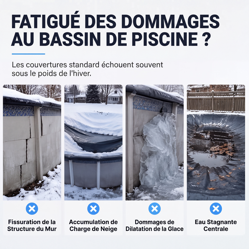 📢📢50% DE RÉDUCTION !! ⏰ Coussin d'Air d'Hivernage pour Piscine – Anti-Gel, Avec Cordes 🛟