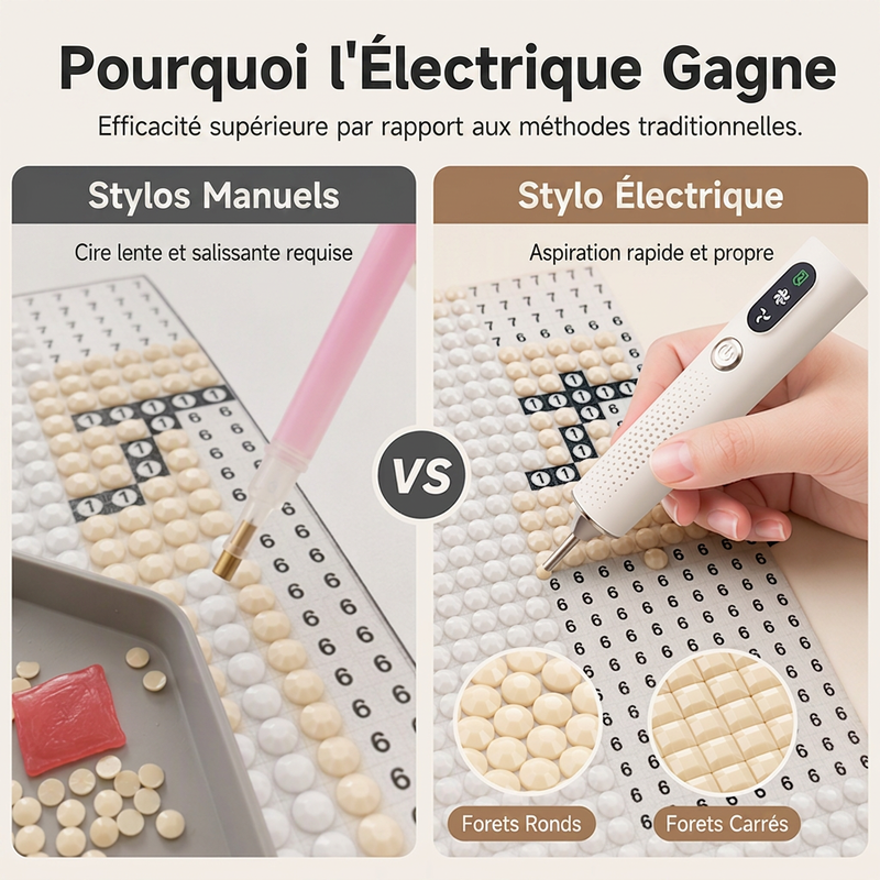 Stylo à diamants électrique rechargeable