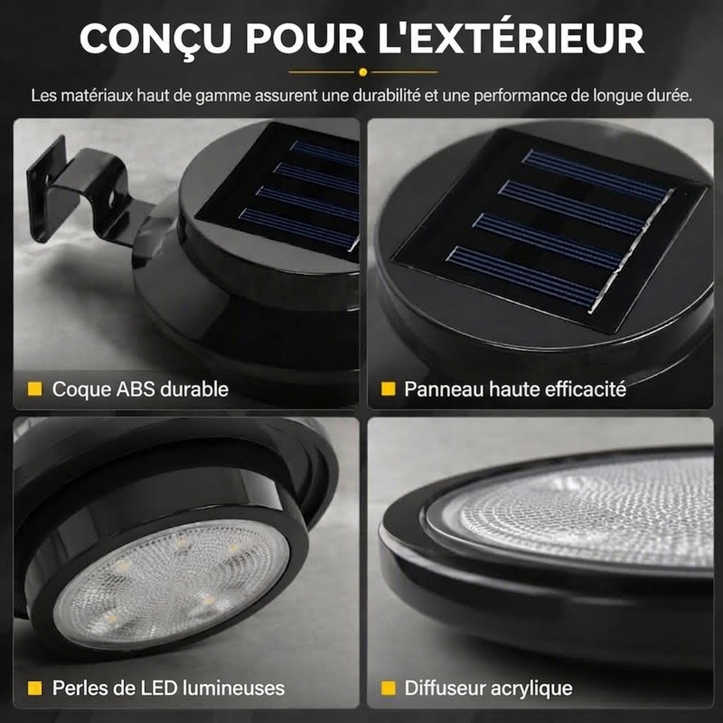 🌤️🏡 Lampe Solaire LED pour Gouttière et Mur Extérieur – Sans Câblage, Compacte et Disponible en Deux Ambiances