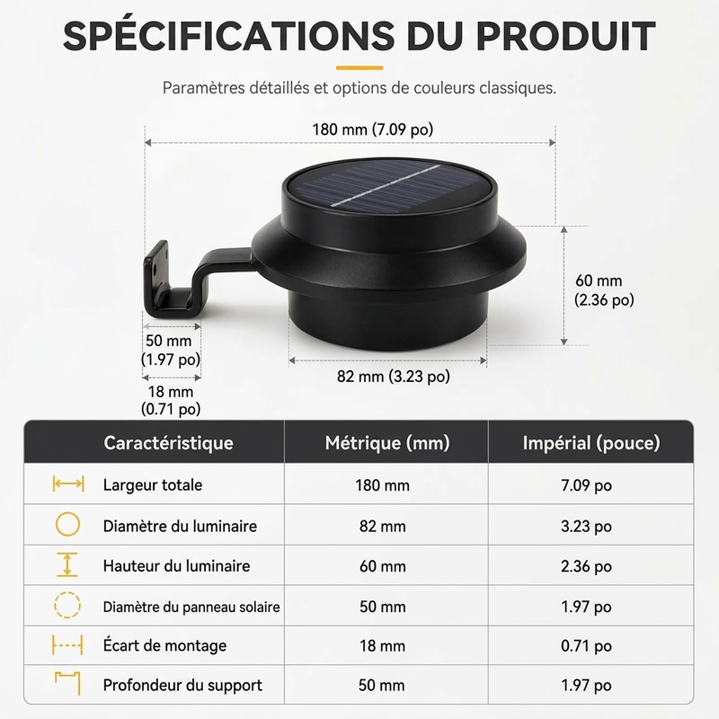 🌤️🏡 Lampe Solaire LED pour Gouttière et Mur Extérieur – Sans Câblage, Compacte et Disponible en Deux Ambiances