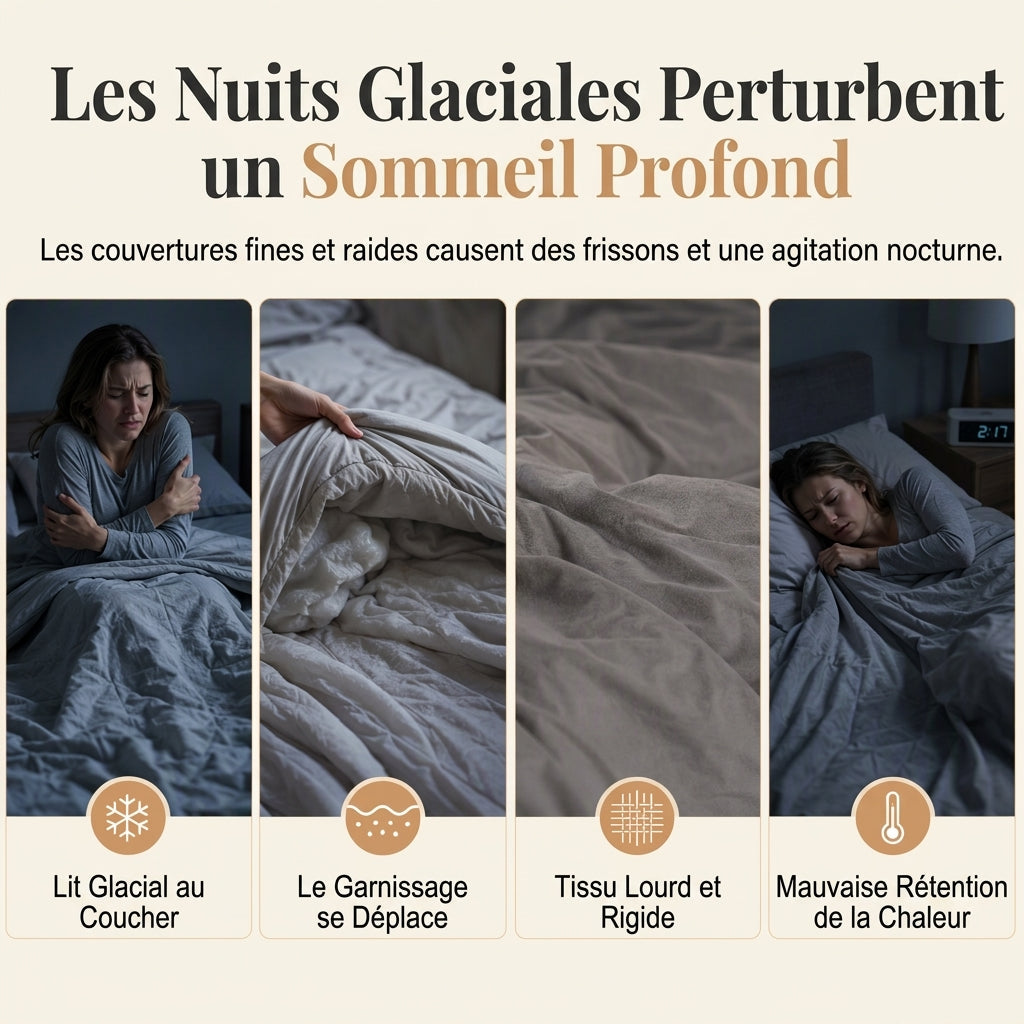 ⏳ Réduction de 50% pour une durée limitée ⏰🛌 Couette en molleton Sherpa double face – Couette d'hiver épaisse et chaude, texture velours douce | Literie de chambre confortable pour un confort ultime ❄️