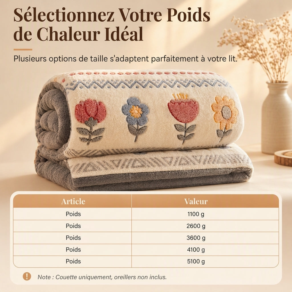 ⏳ Réduction de 50% pour une durée limitée ⏰🛌 Couette en molleton Sherpa double face – Couette d'hiver épaisse et chaude, texture velours douce | Literie de chambre confortable pour un confort ultime ❄️