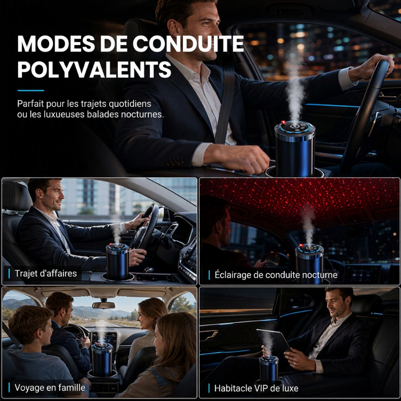 Diffuseur d'aromathérapie intelligent pour voiture