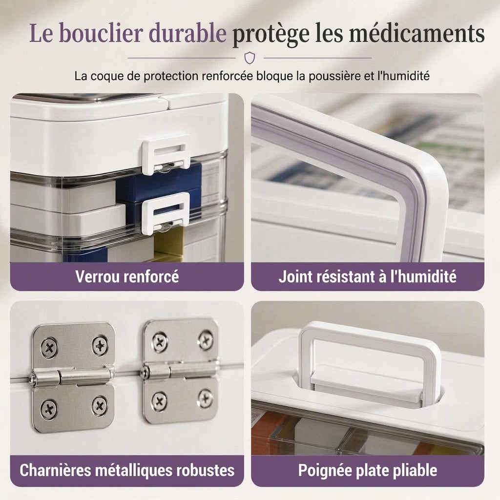 🎁 Nouveautés 2026 : -50 % 💥 Grande boîte de rangement pour médicaments en plastique avec compartiments séparés à plusieurs niveaux, boîte de rangement portable pour premiers secours d'urgence familiale 💊📦