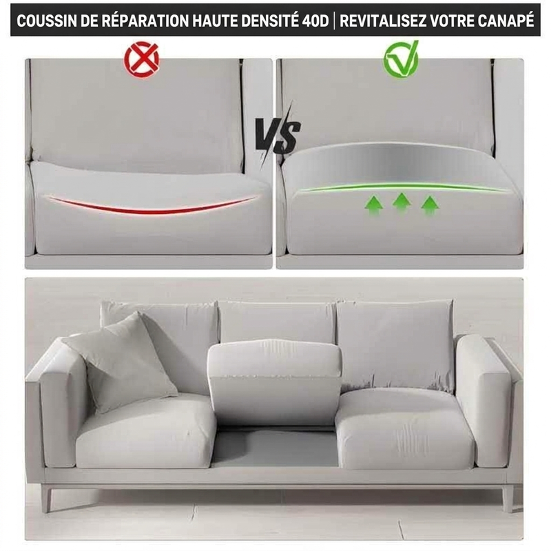 Support pour coussin de canapé pour siège affaissé