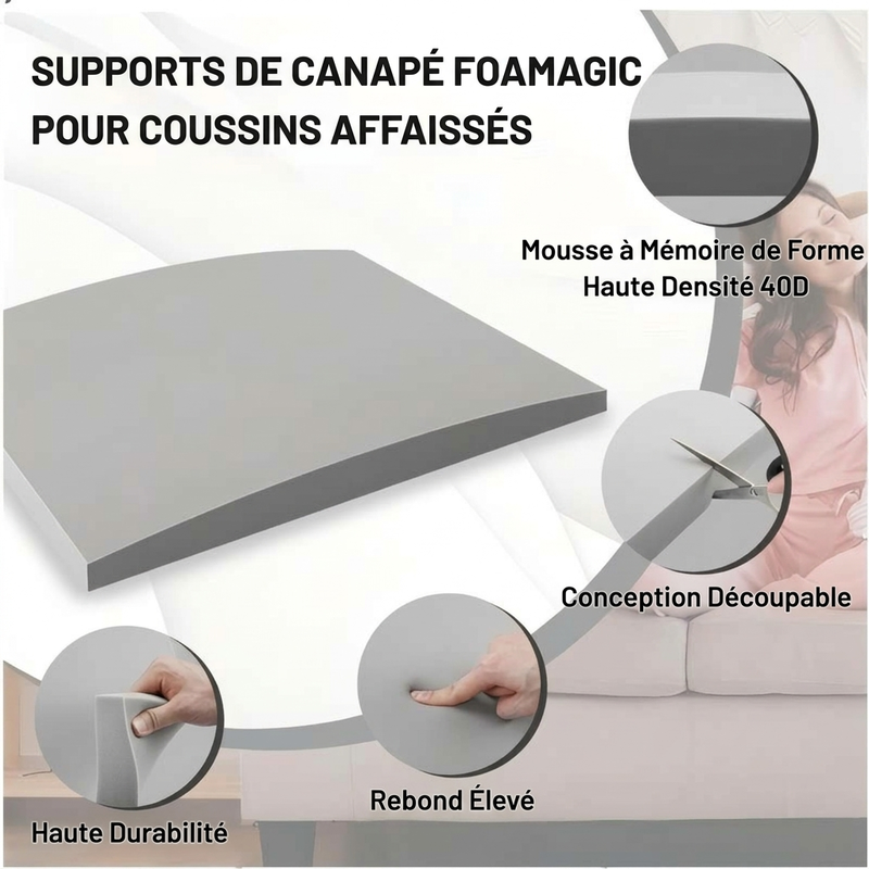 Support pour coussin de canapé pour siège affaissé