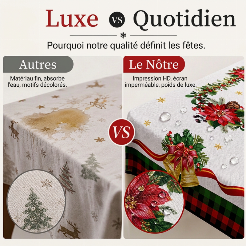 Nappe de fête imperméable